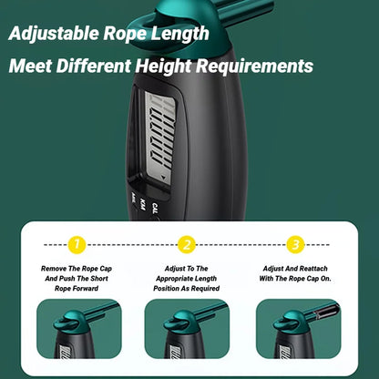 Counting Jump Rope